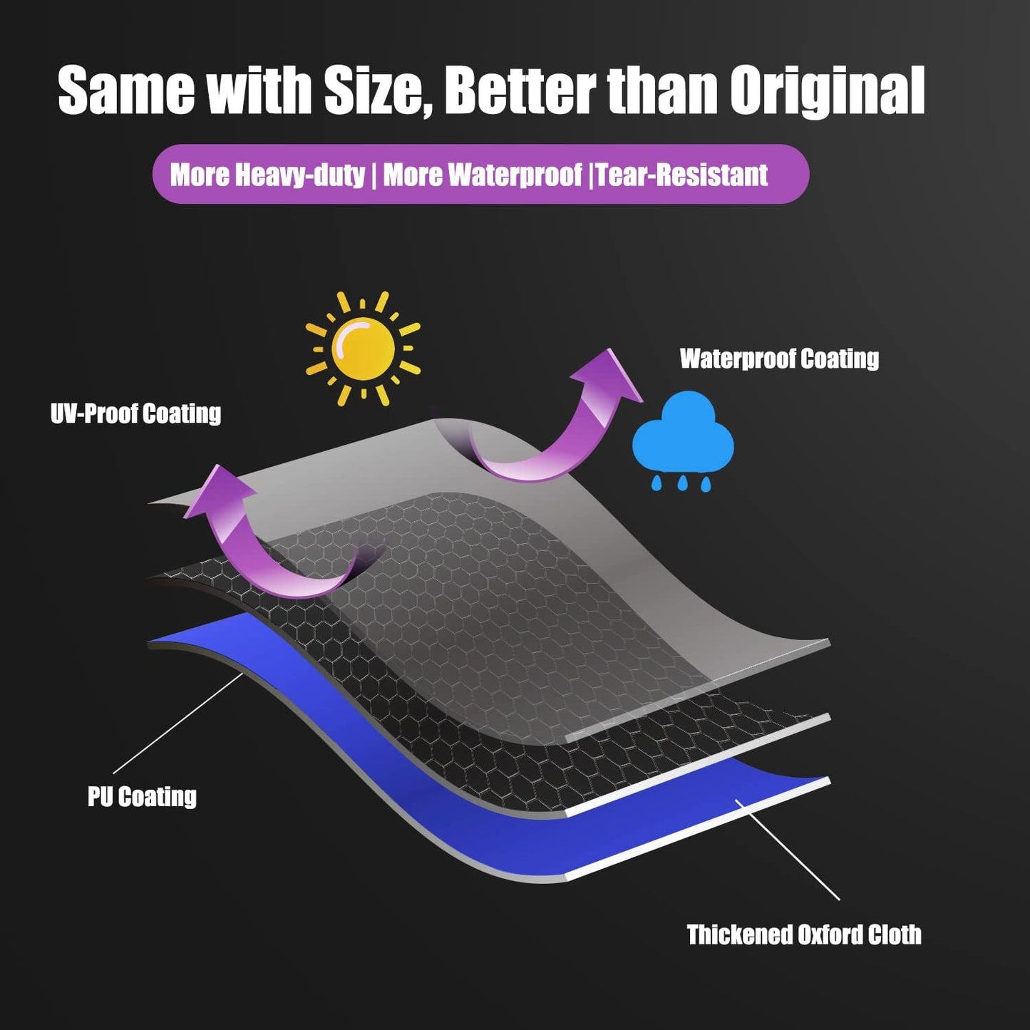 Heavy Duty Grill Griddle Cover Water Proof 600D Polyester Table Top Griddle Cover Compatible with 17 inch Blackstone 1971 Griddle Without Griddle Hood