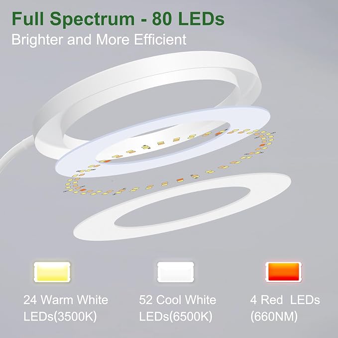 wolezek Grow Lights for Indoor Plants Full Spectrum, 80 LEDs 3 Colors Grow Light, 65in Large Plant Lights for Indoor Growing with 360ยฐGooseneck, 6/12/16H Timer, 5 Brightness, Height Adjustable, White