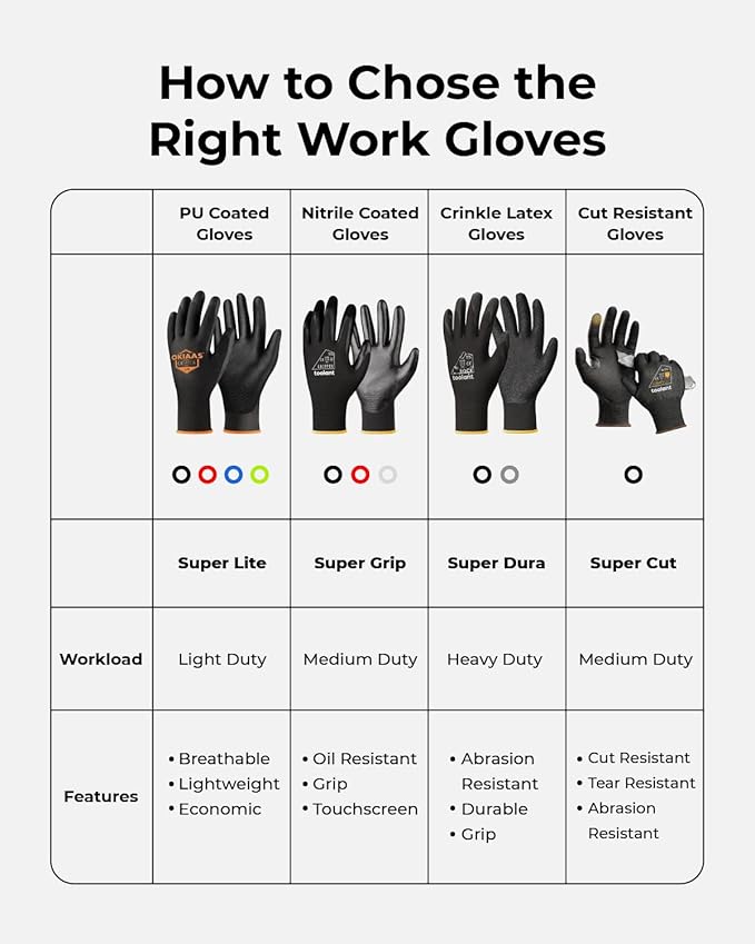 toolant Crinkle Latex Work Gloves Bulk, Rubber Coated Safety Work Gloves for Men and Women, 12 Pairs for Construction, Gardening, Warehouse (Black, Small)