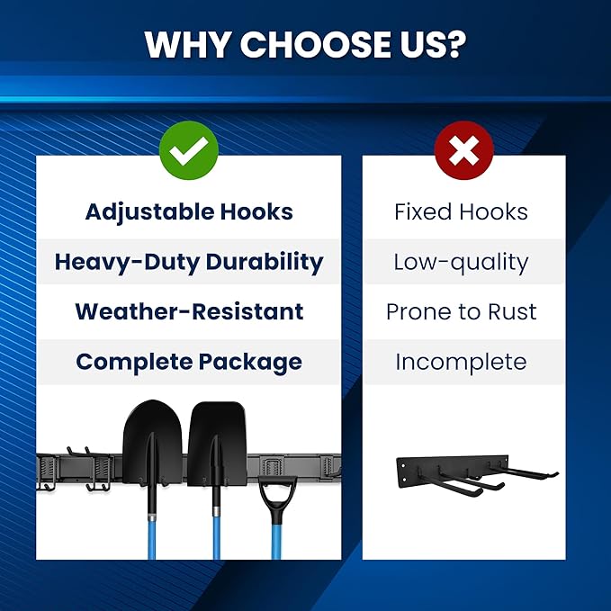 48'' All-Metal Garage Tool Organizer Wall Mount – Heavy-Duty Tool Rack Holds 450 lbs, Adjustable Hooks for Garage, Yard, and Garden Equipment