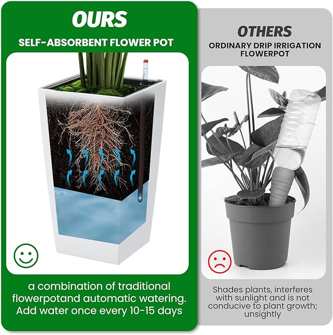 16" Tall Planters Set of 2, Outdoor&Indoor Black Planter Pots, High Front Porch Planter Pots with Drainage Holes&Water Level Monitor&Inner Bucket, Automatic Watering,White