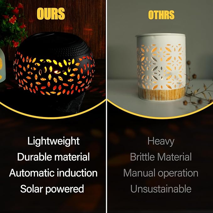 Reginary 2 Pcs Solar Table Lantern Outdoor Waterproof Dancing Flashing Flame 7 Color 2 Modes Metal Tabletop Light Desktop Decorative Lamp Auto On/Off Lighting for Patio Garden Pathway Yard (Black)