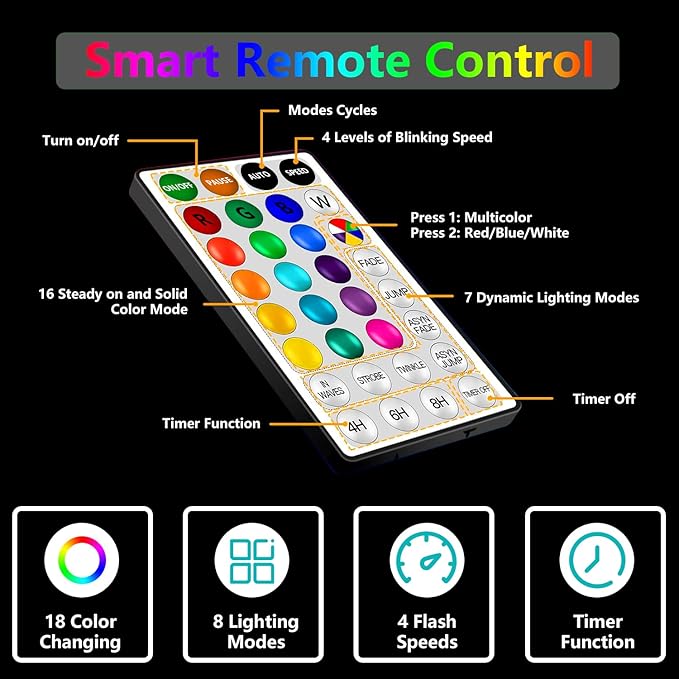 33Ft LED Rope Lights Outdoor Plug in, 16 Color Changing String Lights Indoor with Remote, 8 Modes Waterproof Fairy Lights for Outside Garden Patio Party Wedding Christmas Decoration