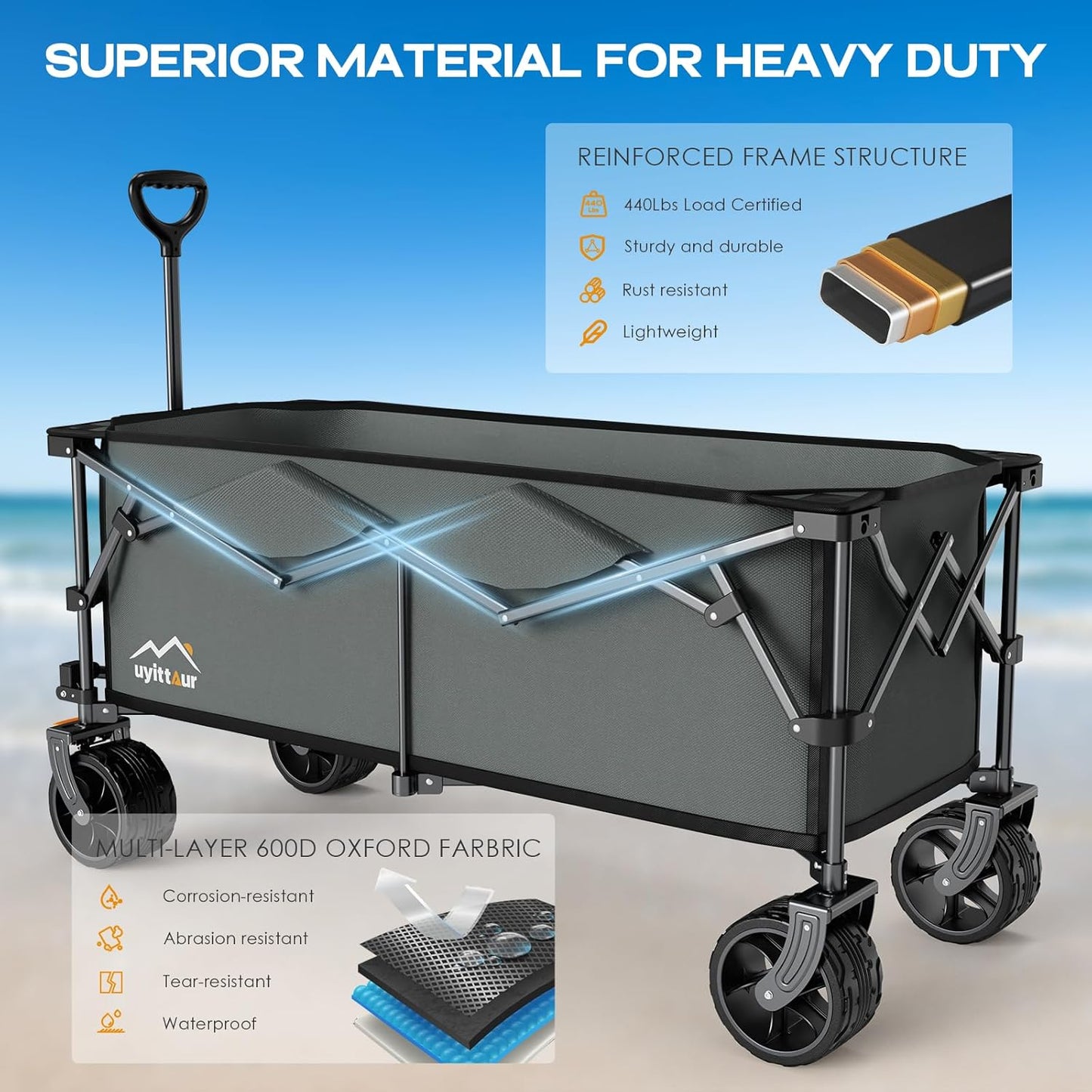 300L Extra Large Collapsible Foldable Wagon, 440lbs Load Capacity 48''L Extended Heavy Duty Folding Beach Wagon with Big All-Terrain Wheels, Utility Garden Cart for Outdoor Activities, Gray