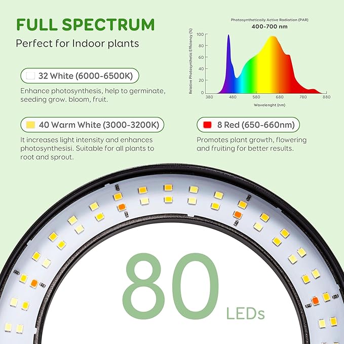 One Head Grow Lights for Indoor Plant Full Spectrum, Plant Lights for Indoor Growing with 3/9/12 Timer, 5 Dimmable Levels,Height Adjustable 16.5''-61",Strong Base for Large Plants Happy Light