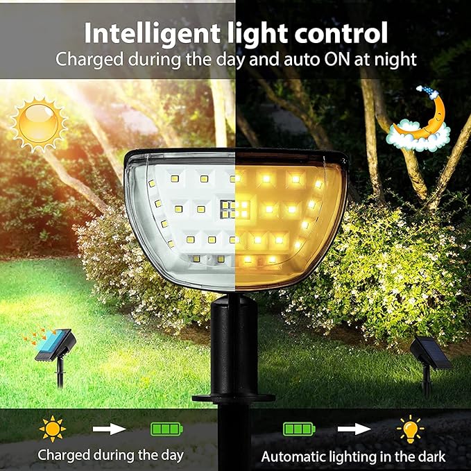 Jior Solar Landscape Spot Lights Outdoor 32 LED IP65 Waterproof Solar Powered Wall Lights 2-in-1 Adjustable Lights for Garden Yard Driveway Walkway Pool Patio 4 Pack (Warm White)