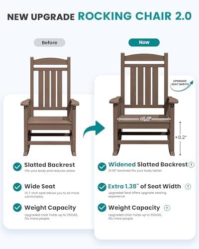 SERWALL Outdoor Rocking Chair Set of 2, Patio Rocking Chair - Image 4