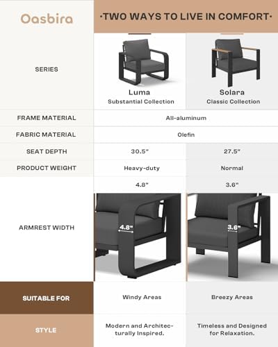 Oversized Aluminum Outdoor Furniture Set, Extra Large Patio Furniture Sofa Set - Image 4