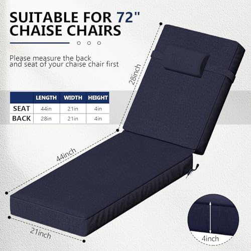 72 x 21 x 4 Inch Olefin Chaise Lounge Cushions, Lounge Chair Cushions - Image 2