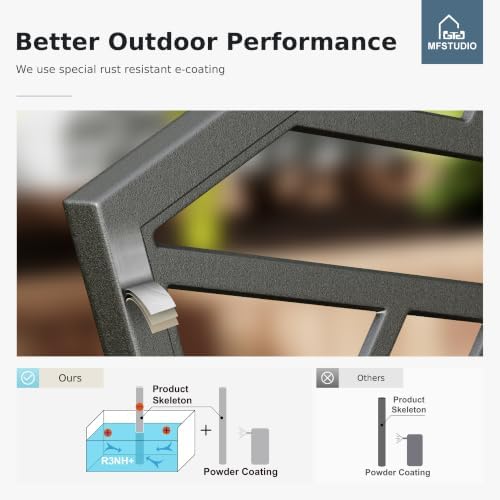 MFSTUDIO 43.7” Cast Iron Outdoor Garden Bench, Geometric Backrest - Image 5