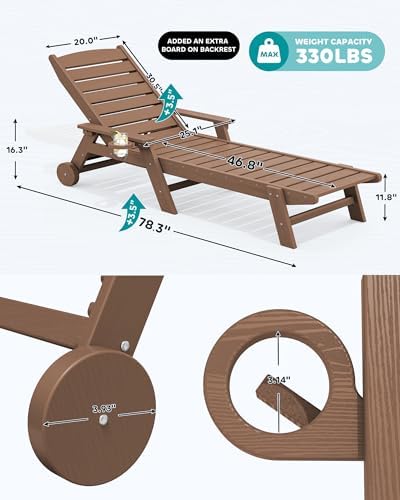 SERWALL HDPE Outdoor Chaise Lounge Set of 2 - Image 3