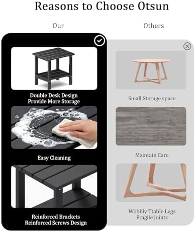Adirondack Outdoor Side Table, Weather Resistant Easy Maintenance - Image 4