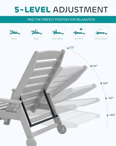 SERWALL HDPE Outdoor Chaise Lounge - Image 4