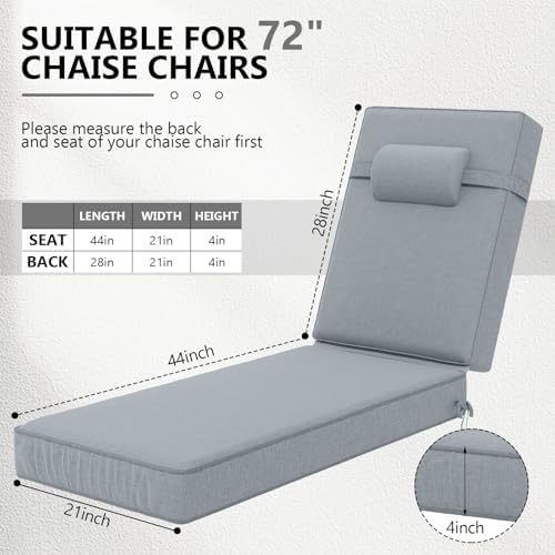 72 x 21 x 4 Inch Olefin Chaise Lounge Cushions, Lounge Chair Cushions - Image 2