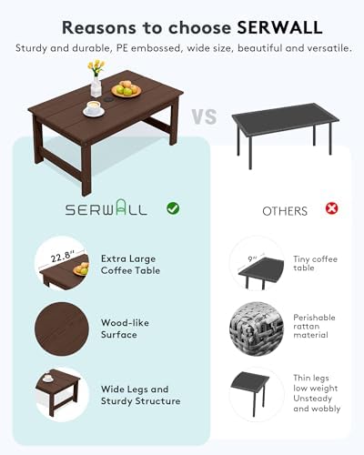 SERWALL HDPE Patio Coffee Table, All-Weather Coffee Side Table - Image 6
