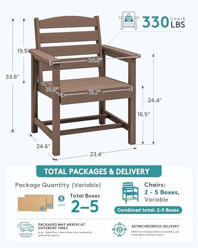 SERWALL Outdoor HDPE Dining Chairs Set of 2 - Image 3