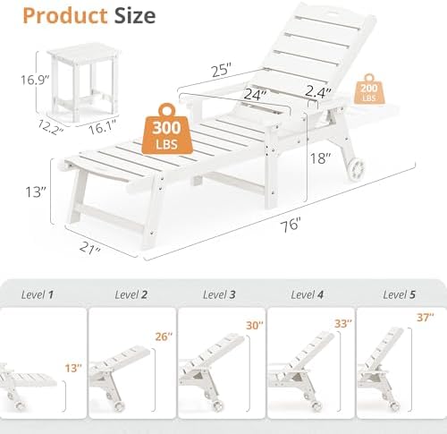 LUE BONA Outdoor Chaise Lounge Chairs, 5-Position - Image 2