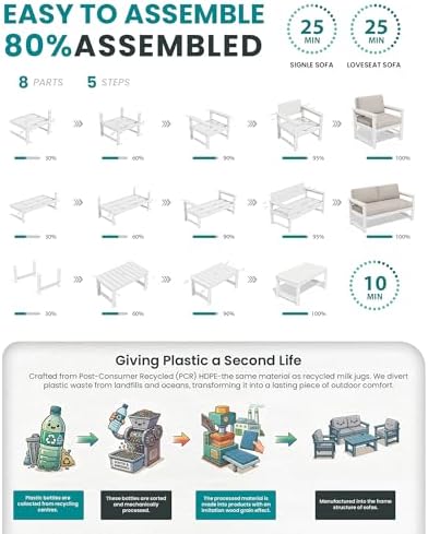 SERWALL 8 Pieces HDPE Outdoor Conversation Sofa Set - Image 6