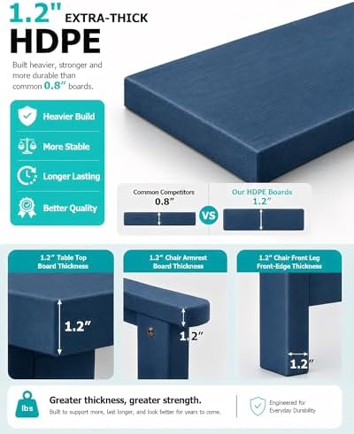 5 Piece HDPE Outdoor Dining Set - Image 2