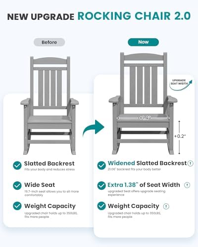 SERWALL Outdoor Rocking Chair Set of 2, Patio Rocking Chair, Light Gray - Image 4