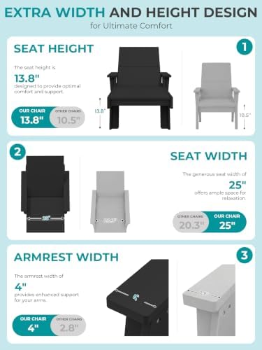 SERWALL Oversized Outdoor Chaise Lounge, Premium HDPE Lounge Chair - Image 4