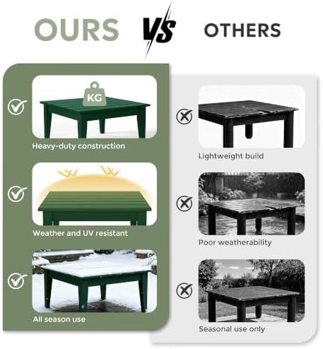32 Inch Ashore Outdoor Coffee Table, Dark Green - Image 5
