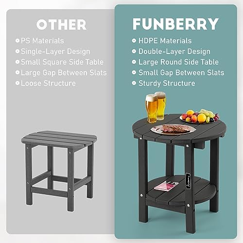 FUNBERRY Outdoor Adirondack Side Table, Patio End Tables - Image 4
