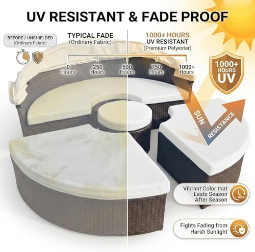 84" Outdoor Round Daybed Cover Replacement -5 Set- Wate Repellent & Fade - Image 4
