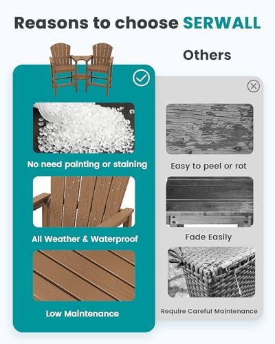 SERWALL Tall Adirondack Chairs Set of 4, HDPE Bar Height Outdoor Chairs - Image 5