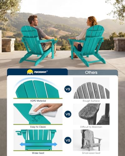 MUCHENGHY Folding Adirondack Chairs Set of 2, HDPE Patio Chair, Lake Blue - Image 7
