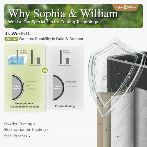 Sophia & William Outdoor Dining Set - Image 4