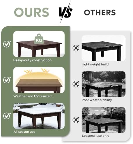 32 Inch Ashore Outdoor Coffee Table, Dark Brown - Image 5
