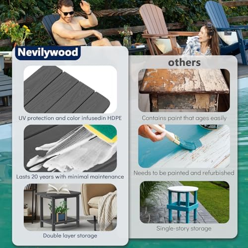 2-Tier Outdoor Side Table, HDPE Patio End Table - Image 5