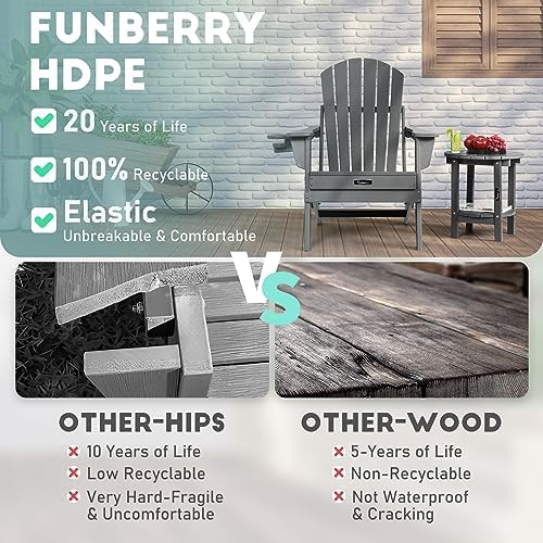 FUNBERRY Outdoor Adirondack Side Table, Patio End Tables - Image 5