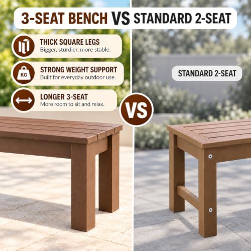 3-Person Outdoor Backless Bench - Image 4