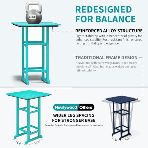 HDPE Bar Set 3 Pieces, 2 Bar Stools - Image 6