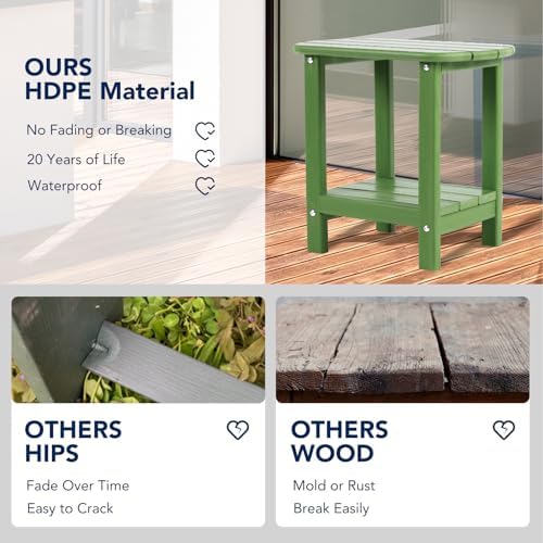Nalone Adirondack Side Table, 16.5" Outdoor End Table, HDPE Plastic, Small - Image 5