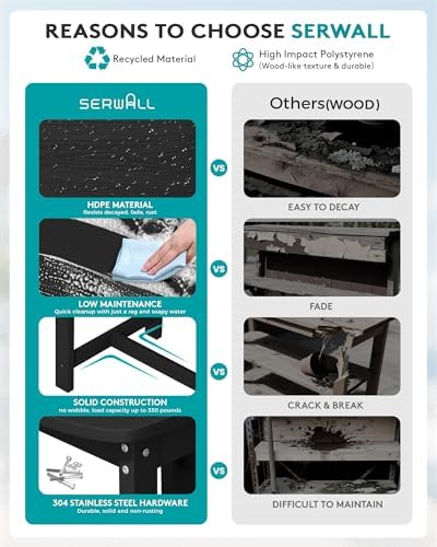 SERWALL 3-Piece Outdoor HDPE Counter-Height Bar Set - Image 4