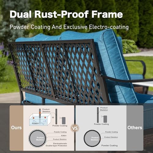 Metal Patio Furniture Set with Fire Pit Table, Peacock Blue - Image 5