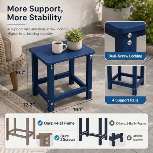 MXIMU Outdoor Side Table Set of 2, Adirondack Table, All Weather - Image 3
