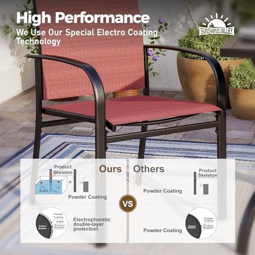7pc Patio Dining Set, 60”Metal Table & 6 Chairs - Image 4