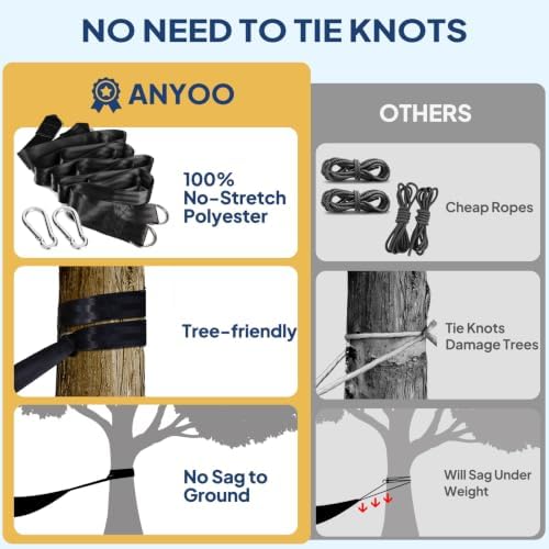 ANYOO Cotton Camping Hammock Portable - Image 5