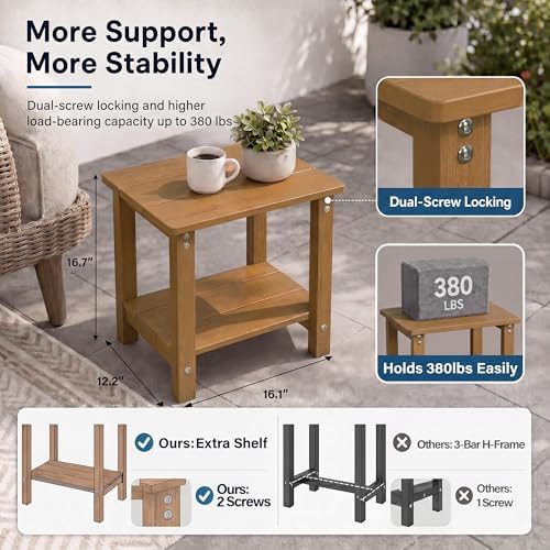 MXIMU Outdoor Side Table Set of 2, Adirondack Table - Image 3