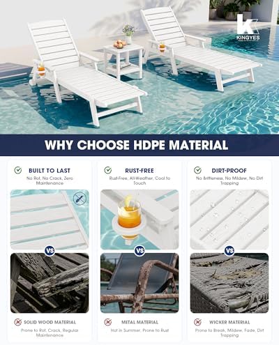 KINGYES HDPE Lounge Chair Outdoor Set of 2, All Weather Pool Lounger - Image 5