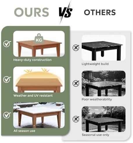 32 Inch Ashore Outdoor Coffee Table - Image 5