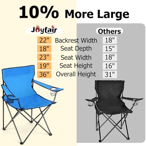 Joyfair Camping Chairs for Adult, Large Folding Lawn Chair - Image 4