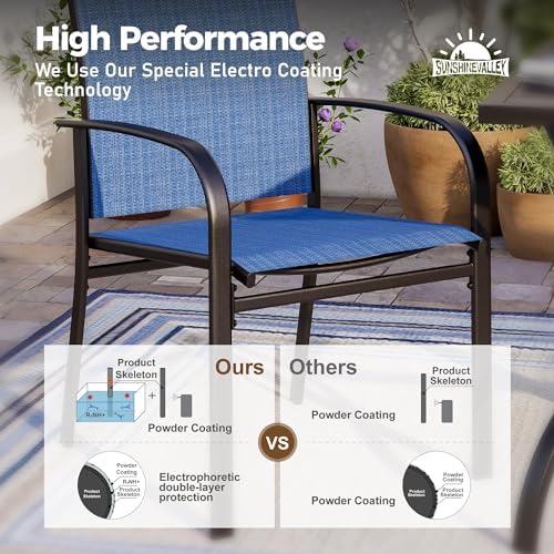 7pc Patio Dining Set, 60”Metal Table & 6 Chairs - Image 4