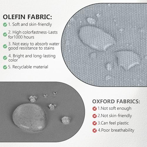72 x 21 x 4 Inch Olefin Chaise Lounge Cushions, Lounge Chair Cushions - Image 5