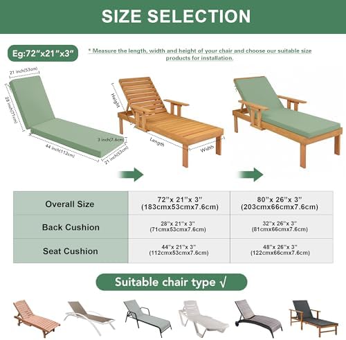 Outdoor Chaise Lounge Cushions Set of 4, Sage Green - Image 6