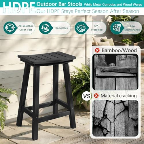 Outdoor Bar Stools Set of 6 - Image 4